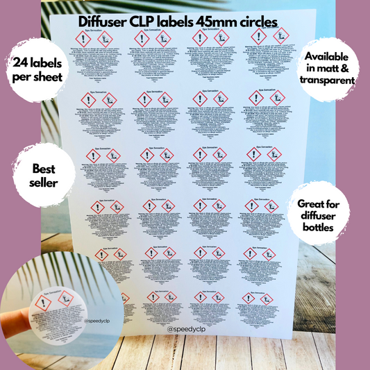 Diffuser in Augeo / car air freshener CLP labels